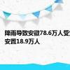 降雨导致安徽78.6万人受灾 转移安置18.9万人