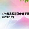 CPO概念股震荡走低 罗博特科跳水跌超10%