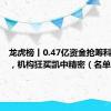 龙虎榜丨0.47亿资金抢筹科创信息，机构狂买凯中精密（名单）