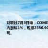 财联社7月3日电，COMEX期金日内涨超1%，现报2356.90美元/盎司。