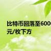 比特币回落至60000美元/枚下方