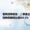 智联招聘报告：二季度企业平均招聘薪酬同比增长0.5%