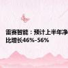 雷赛智能：预计上半年净利润同比增长46%-56%