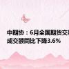 中期协：6月全国期货交易市场成交额同比下降3.6%