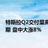 特斯拉Q2交付量高于预期 盘中大涨8%