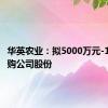 华英农业：拟5000万元-1亿元回购公司股份