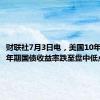 财联社7月3日电，美国10年期和30年期国债收益率跌至盘中低点。