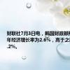 财联社7月3日电，韩国财政部预计2024年经济增长率为2.6%，高于之前预计的2.2%。