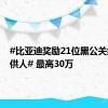 #比亚迪奖励21位黑公关线索提供人# 最高30万