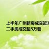 上半年广州新房成交近3万套、二手房成交超5万套