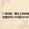 广合科技：预计上半年净利润同比增长90.13%至102.81%