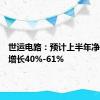 世运电路：预计上半年净利同比增长40%-61%