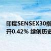 印度SENSEX30指数高开0.42% 续创历史新高