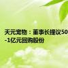 天元宠物：董事长提议5000万元-1亿元回购股份