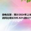 微电生理：预计2024年上半年净利润同比增长595.92%到827.89%