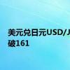 美元兑日元USD/JPY跌破161