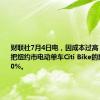 财联社7月4日电，因成本过高，Lyft将把纽约市电动单车Citi Bike的票价提高20%。