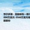 鄂尔多斯：控股股东一致行动人拟3000万美元-3500万美元增持公司B股股份