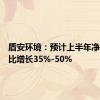 盾安环境：预计上半年净利润同比增长35%-50%