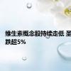 维生素概念股持续走低 圣达生物跌超5%