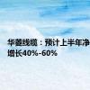 华菱线缆：预计上半年净利同比增长40%-60%