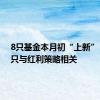 8只基金本月初“上新” 其中5只与红利策略相关