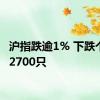 沪指跌逾1% 下跌个股近2700只