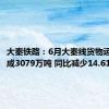 大秦铁路：6月大秦线货物运输量完成3079万吨 同比减少14.61%