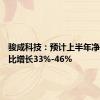 骏成科技：预计上半年净利润同比增长33%-46%