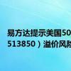 易方达提示美国50ETF（513850）溢价风险