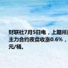 财联社7月5日电，上期所原油期货主力合约夜盘收涨0.6%，报637.6元/桶。