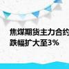 焦煤期货主力合约日内跌幅扩大至3%