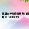 暑期出行高峰已至 热门线路机票均价上涨超20%