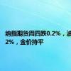 纳指期货周四跌0.2%，油价涨0.2%，金价持平