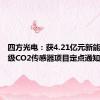 四方光电：获4.21亿元新能源车规级CO2传感器项目定点通知书