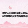 标普500指数和纳斯达克100指数期货在非农数据发布后触及盘前高点