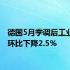 德国5月季调后工业产出环比下降2.5%