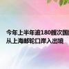 今年上半年逾180艘次国际邮轮从上海邮轮口岸入出境