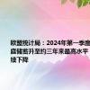 欧盟统计局：2024年第一季度欧元区家庭储蓄升至约三年来最高水平 投资则继续下降