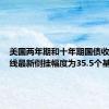 美国两年期和十年期国债收益率曲线最新倒挂幅度为35.5个基点