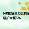 NR期货主力合约日内跌幅扩大至3%