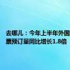 去哪儿：今年上半年外国游客机票预订量同比增长1.8倍