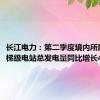 长江电力：第二季度境内所属六座梯级电站总发电量同比增长42.54%