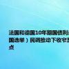 法国和德国10年期国债利差在（法国选举）民调推动下收窄至65个基点