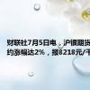 财联社7月5日电，沪银期货主力合约涨幅达2%，报8218元/千克。