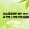 蜘蛛凭借碳纤维MonoCellII底盘保持了轿跑车的结构刚性