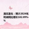 湖北宜化：预计2024年上半年净利润同比增长102.09%~125.87%