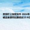 黑客盯上加密货币 2024年上半年被盗金额同比翻倍达13.8亿美元