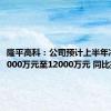 隆平高科：公司预计上半年净利润9000万元至12000万元 同比扭亏