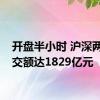 开盘半小时 沪深两市成交额达1829亿元